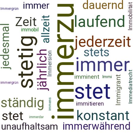 immerzu synonym